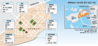 [영종하늘도시] 송도·청라 이은 인천 경제특구 세번째 주자