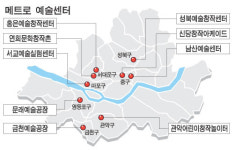 문닫은 철공소ㆍ보건소ㆍ동사무소에 피어나는 예술창작의 꽃