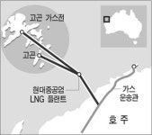 에이치디현대중공업(주)플랜트생산관식당 | 현대重, 초대형 해양플랜트 수주