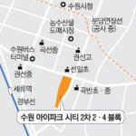 수원 권선 `아이파크 시티 2차` 갤러리 온듯 예술이네