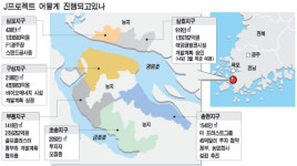 美·동남아자본 투자 노크에 J프로젝트 `탄력`