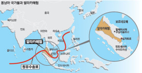 말라카해협 둘러싼 美·中 암투에 아세안 어부지리