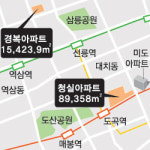 강남 경복·청실아파트 재건축한다