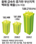 부산은 이제 쇼핑·관광 메카