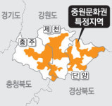 충주·제천·단양 관광거점으로