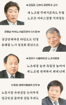 새 노조법 시행 2~3년 지나면 혼란 사라질것