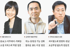 [검색의 세계] 포털 3社 올해는 `모바일 검색大戰`
