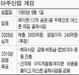아주산업(주) 수원공장 | 아주산업 베트남에 레미콘 공장