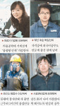 20년 직장생활 마치고 전기기술자로 `제2인생`