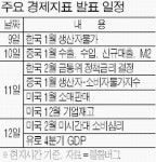 유럽쇼크 여진…외국인 자금회수 나서나