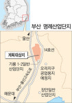기업이 만드는 첫 산업단지 뭔가 다르네