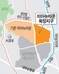 미아 - 삼양로 일대 6천가구 짓는다