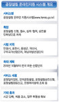 [중소기업 MART] 공장 세운다, 클릭으로 한번에   