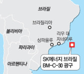 카페오아시아스토아SK인천석유화학점 | SK, 브라질서 두번째 원유생산