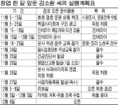 [성공 창업 ABC] 경쟁점 고객 화장실가는 동선까지 체크