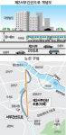 `도로위 주차장` 서부간선로 5년후엔 지하로 뻥 뚫린다
