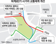 2012년까지 퇴계로2가 사거리 지하차도 없앤다