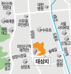 서울시, 미아역에 최고 21층 968가구