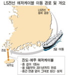 LS전선, 진도~제주 잇는 전력선 생산 끝내고 출하