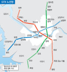 GTX 등 교통여건 개선 수도권 핫이슈