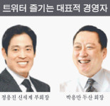 [Cover Story] SNS마케팅 제대로 활용하기