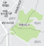 성남시·국토부, 위례신도시 사업권 마찰