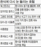 한식, 다시 호텔에 돌아온다