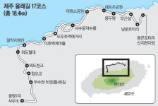 [엄홍길이 떴다] 제주 올레길 17코스
