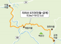 [단풍 여행] 굽이굽이 둘레길 걸으며 깨닫는다