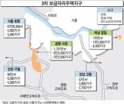 광명 시흥·성남 고등 3차 보금자리지구 사전예약 제외 파장