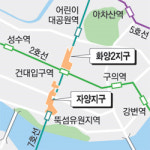 건대입구~능동로 확 바뀐다