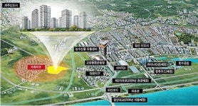 4천만원으로 전세탈출! `한화 꿈에그린`