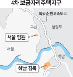 보금자리주택 추가 1만6000가구 공급…서울 양원·하남 감북 선정