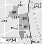 서울시 건축위원회, 고덕주공7단지 1608가구로 재건축