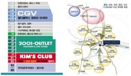 4천만원 똑똑한 재테크 2001 아울렛-킴스클럽