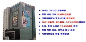 4천만원 똑똑한 재테크 `2001 아울렛-킴스클럽`