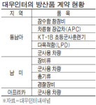 대성종합화장품판매상사 | 종합상사 무기판매로 新시장 연다