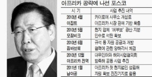 포스코, 남아공을 희귀금속 기지로