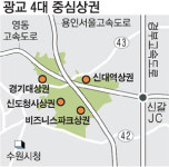 `광교 = 청약불패` 상가에도 통할까