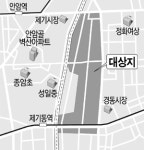 제기·용두동 한방진흥지구 지정