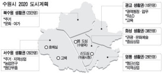 西수원의 부활…공공기관 이전 용지 녹색산업 단지로
