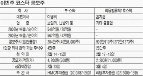 부-스타·리딩밸류스팩 이번주 공모
