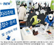 민영 보금자리주택 무주택자만 청약