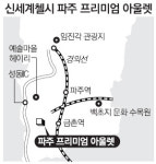 에고이스트신세계첼시파주점 | 신세계첼시 `파주 프리미엄 아웃렛` 오픈