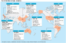 글로벌 재테크 현장 가보니…