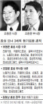 효성 두아들의 `문어발 경영` 뒤탈 ?