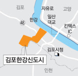 [현장 리포트] 4800가구 합동분양 앞둔 김포한강신도시