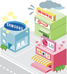 하이마트 옆엔 꼭 삼성·LG매장 있다