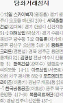 뚜레쥬르이현웰가점 | [표] 당좌거래정지 (4월 13일)