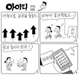 아이디 3248화